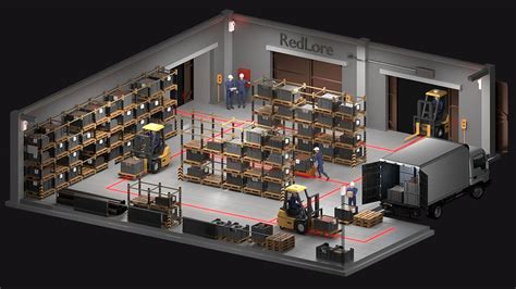 indoor location tracking rfid|rfid location tracker for packages.